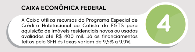 Caixa Econômica Federal - A Caixa utiliza recursos do Programa Especial de Crédito Habitacional ao Cotista do FGTS para aquisição de imóveis residenciais novos ou usados avaliados até R$ 400 mil. Já os financiamentos feitos pelo SFH às taxas variam de 9,5% a 9,9%.