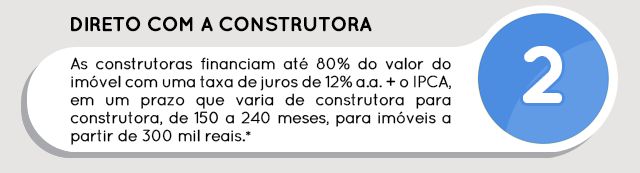 Direto com a construtora - As construtoras financiam até 80% do valor do imóvel com uma taxa de juros de 12% a.a. + o IPCA, em um prazo que varia de construtora para construtora, de 150 a 240 meses, para imóveis a partir de 300 mil reais.*