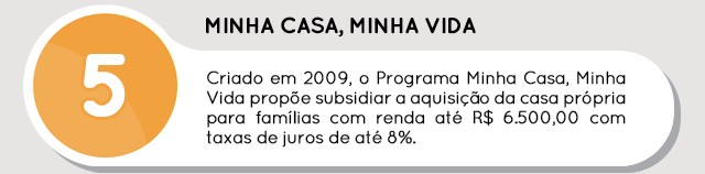 Minha casa, minha vida - Criado em 2009, o Programa Minha Casa, Minha Vida propõe subsidiar a aquisição da casa própria para famílias com renda até R$ 6.500,00 com taxas de juros de até 8%.